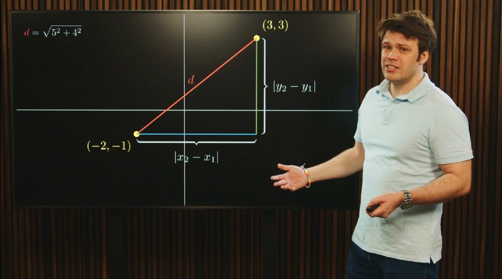 Jesper N. Wulff presenting the distance formula on a screen in the k-means video series